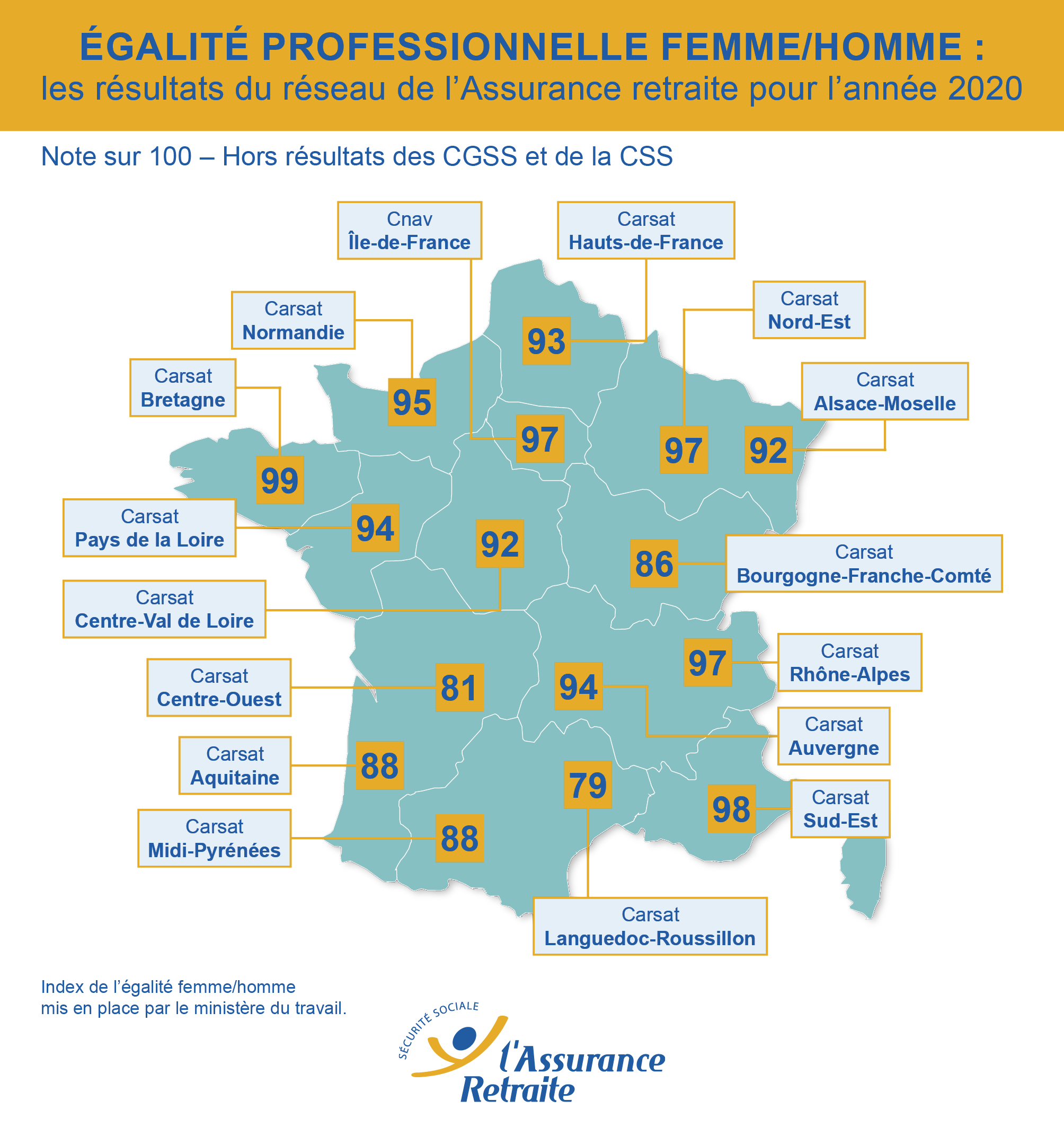 Carte index 2020.png